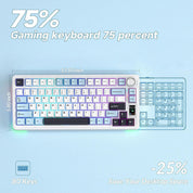 Aula S75 Pro Blue-White ANSI - layout comparison