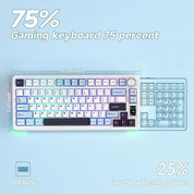 Aula S75 Pro Blue-White ANSI - layout comparison