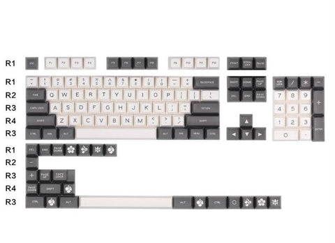 Maxkey Foundation SA Keycaps Set - Geekboards